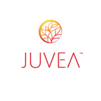 Juvea coupons